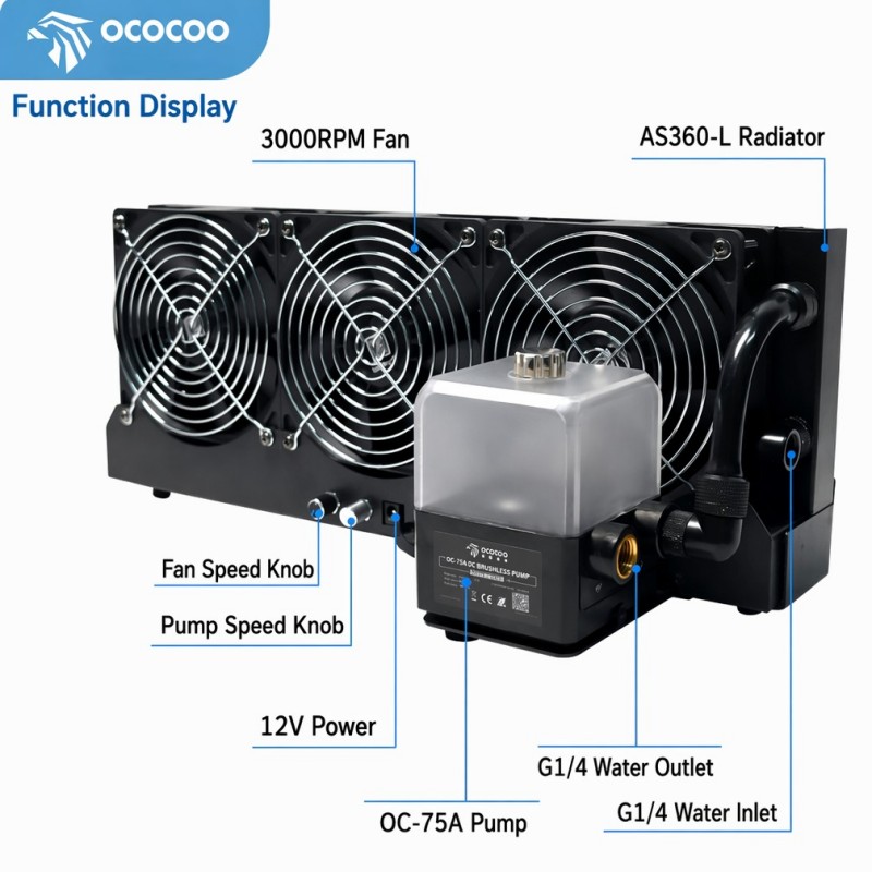 OCOCOO External  Water Cooling - đánh giá và giá External Radiator Water Cooling Kit